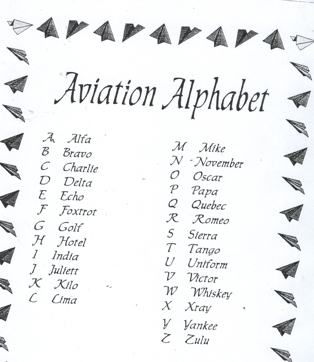 pilot spelling alphabet